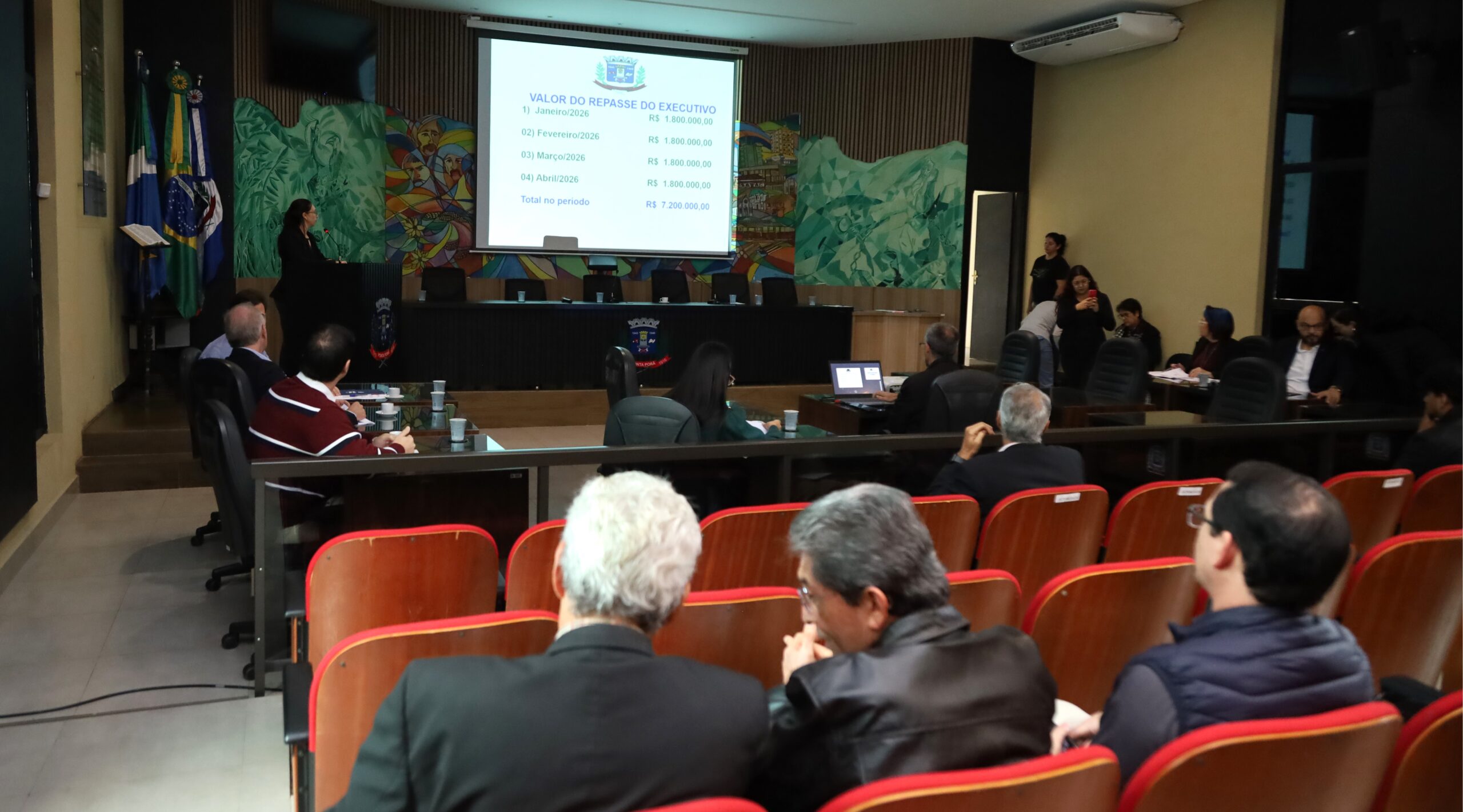 Executivo, Legislativo e Previporã prestam contas do 1º quadrimestre de 2026